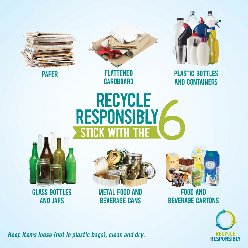 Recycle Responsibly Stick With The Six Campaign