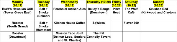 Green Dining Week Schedule